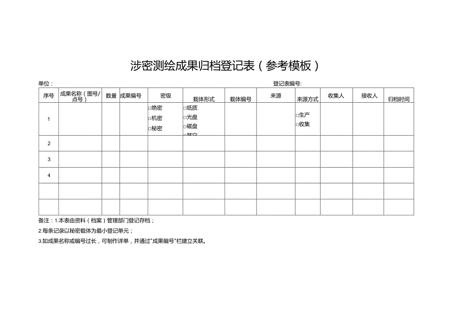 涉密测绘成果归档登记表参考模板.docx_第1页