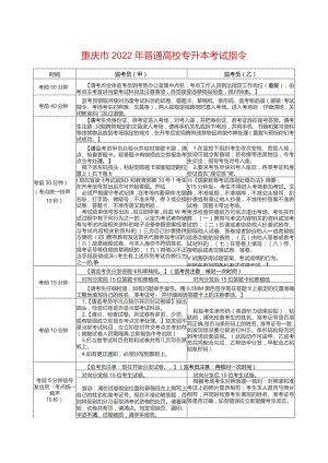 重庆市2022年普通高校专升本考试指令.docx