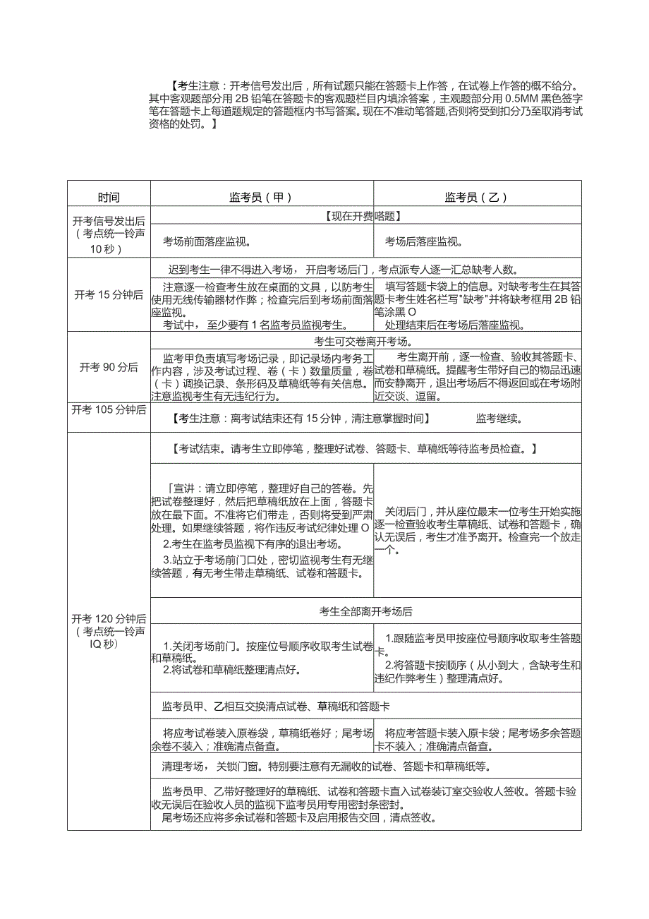 重庆市2022年普通高校专升本考试指令.docx_第2页