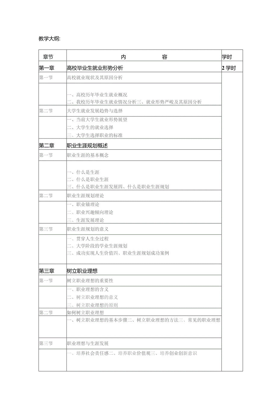 职业发展与就业指导课程方案.docx_第3页