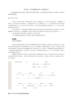 周大福的学习地图.docx