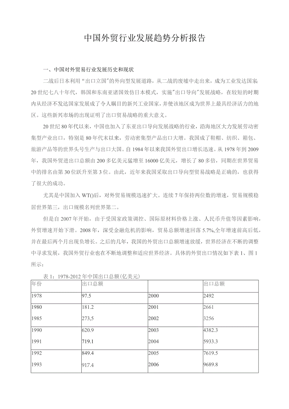 中国外贸行业发展趋势分析报告.docx_第1页