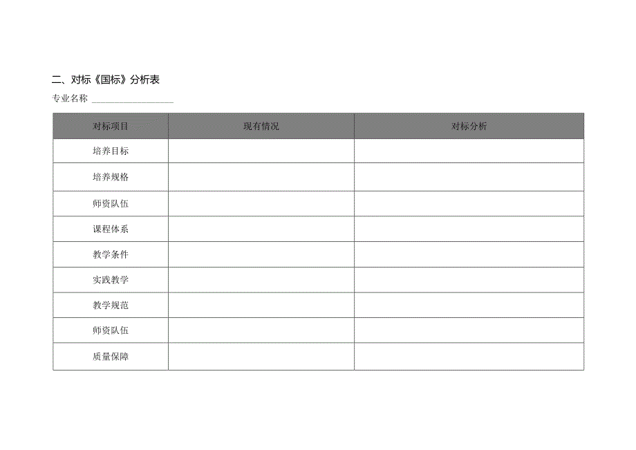 江汉大学本科专业《国标》对照分析报告表.docx_第2页