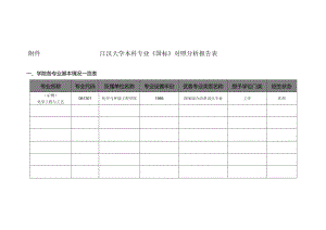 江汉大学本科专业《国标》对照分析报告表.docx