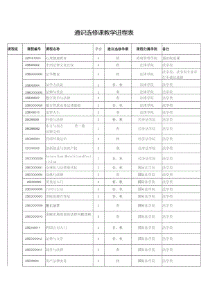 通识选修课教学进程表.docx