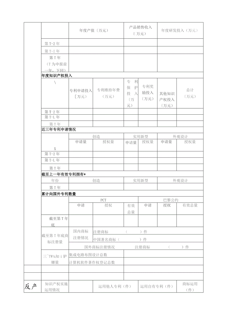 国家知识产权示范企业申报书.docx_第2页