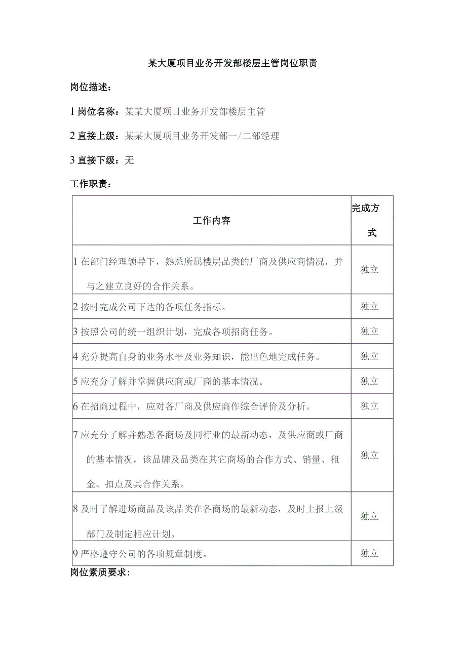 某大厦项目业务开发部楼层主管岗位职责.docx_第1页