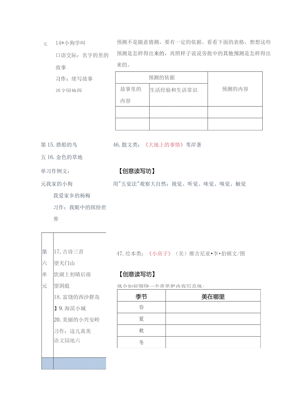 统编教材三年级上册整本书阅读计划实操版.docx_第3页