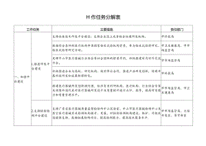 工作任务分解表.docx