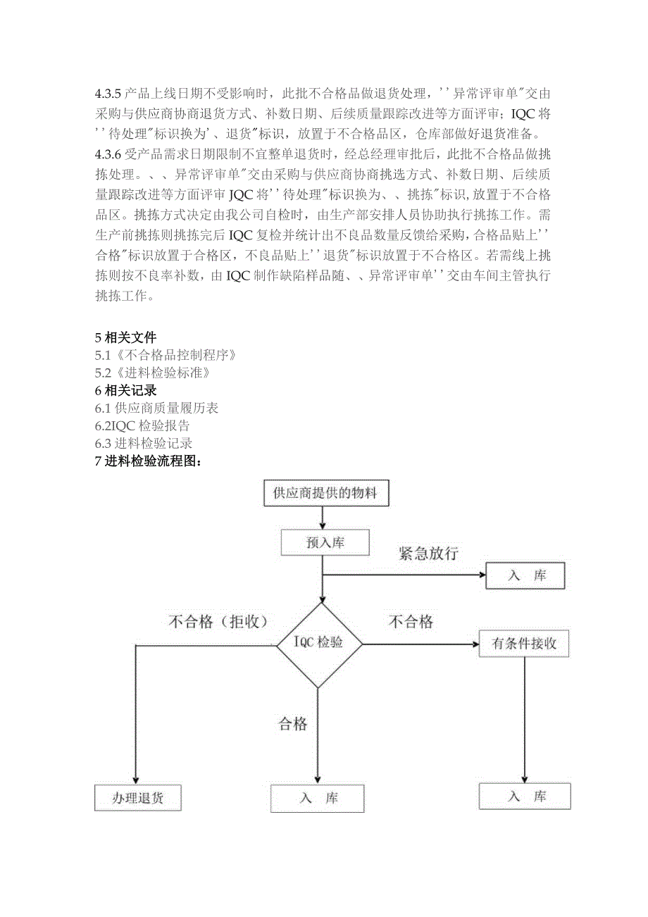 光电集团品质部来料检验控制程序.docx_第2页