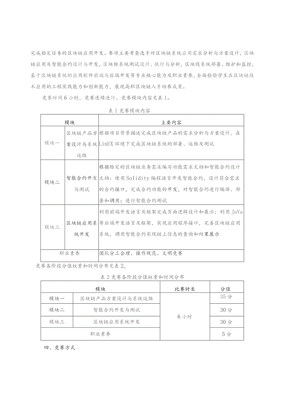 第十六届山东省职业院校技能大赛高职组“区块链技术应用”赛项规程.docx_第2页