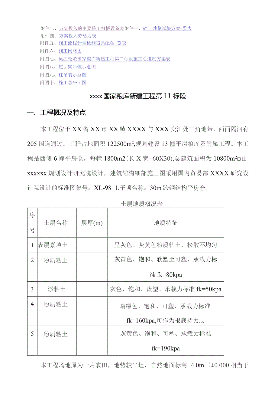 国家粮食储备库施工组织设计.docx_第2页