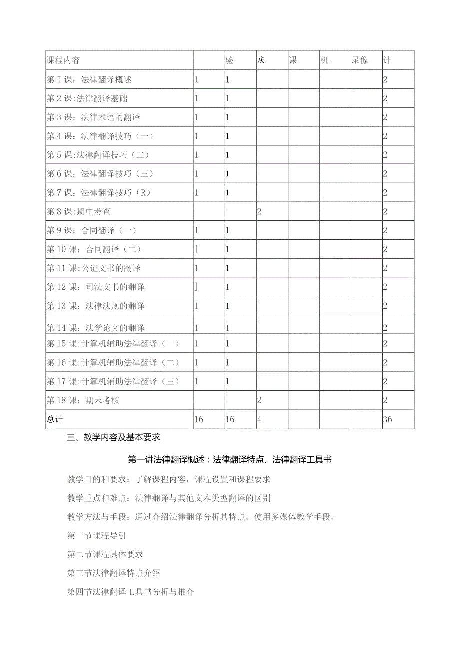 《英汉-汉英法律翻译》课程教学大纲.docx_第2页