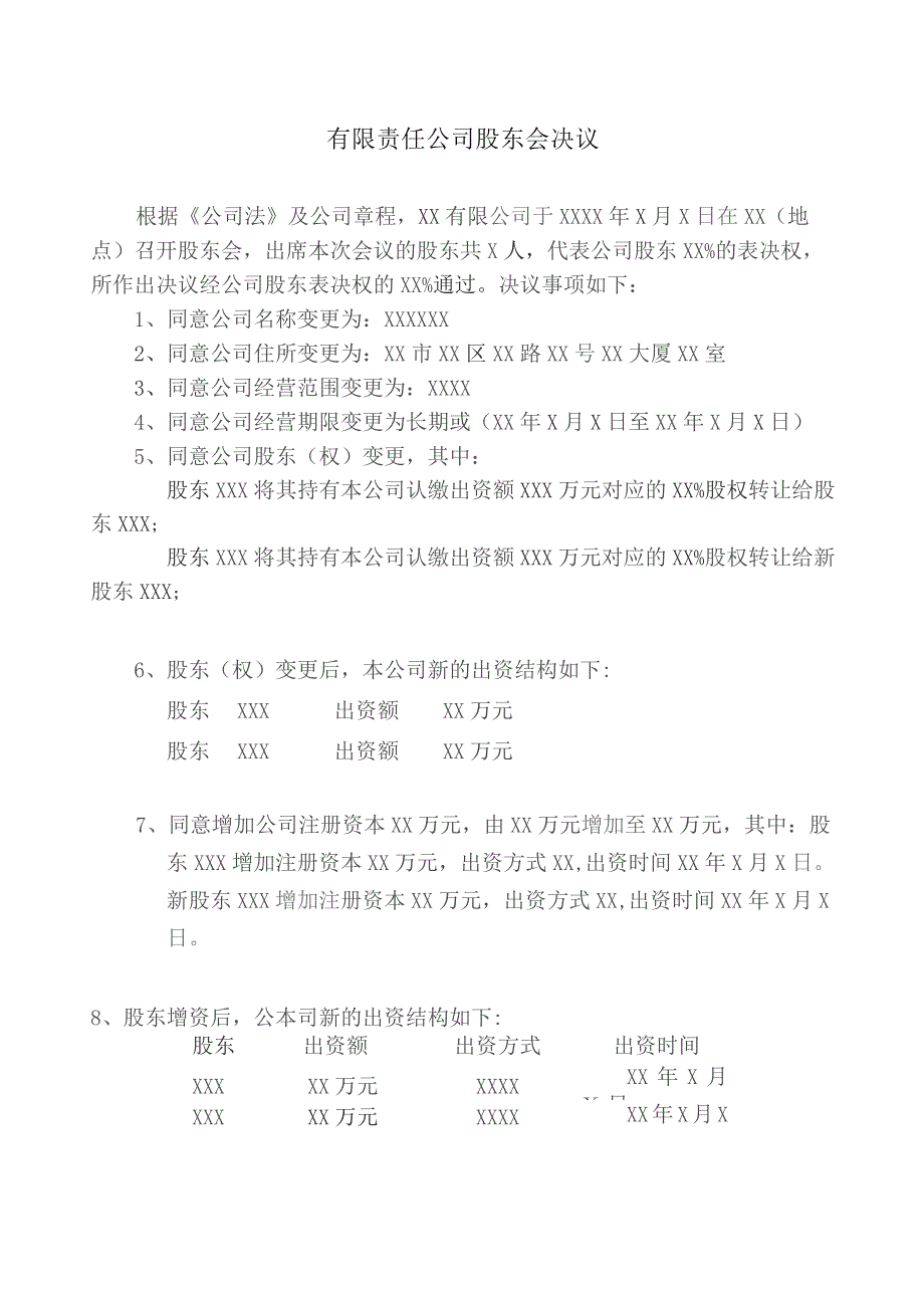 有限责任公司股东会决议.docx_第1页