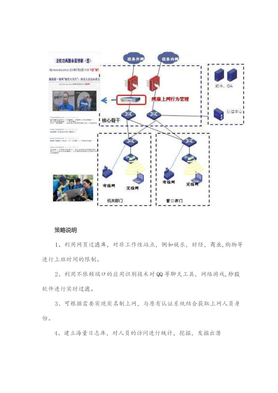 上网行为管理-办公效率保障解决方案.docx_第3页