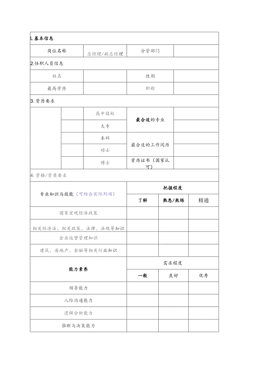 岗位说明书（公司所属单位经理层).docx_第2页