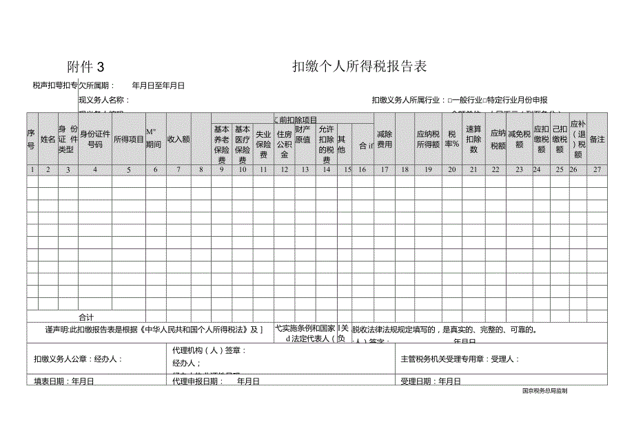 扣缴个人所得税报告表.docx_第1页