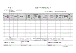 扣缴个人所得税报告表.docx