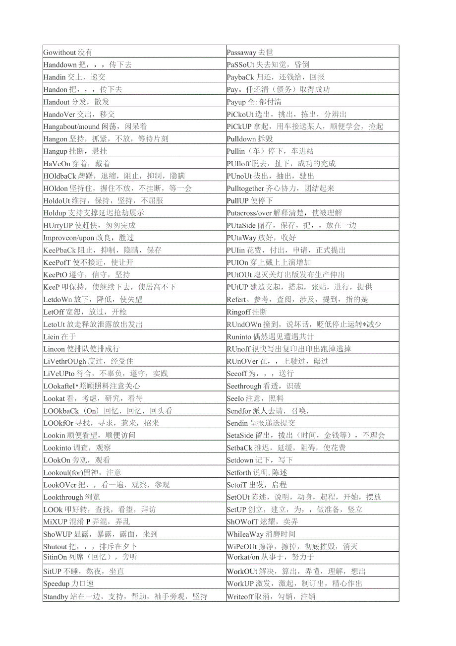 固定搭配.docx_第3页