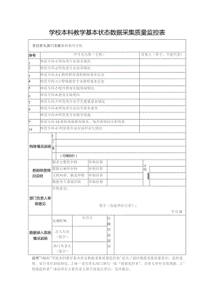 学校本科教学基本状态数据采集质量监控表.docx