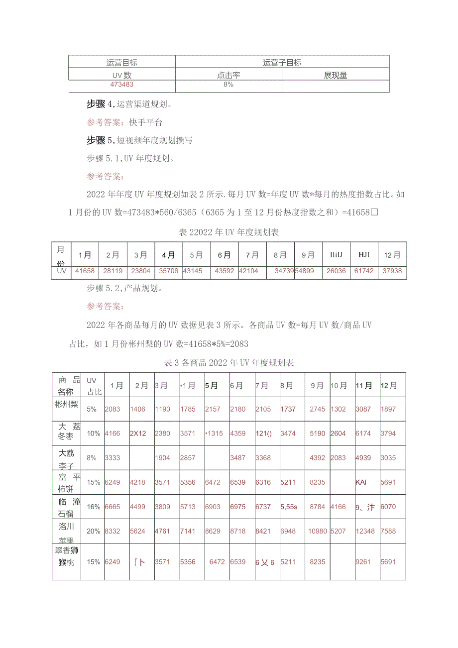 制定农产品运营规划方案参考答案.docx_第2页