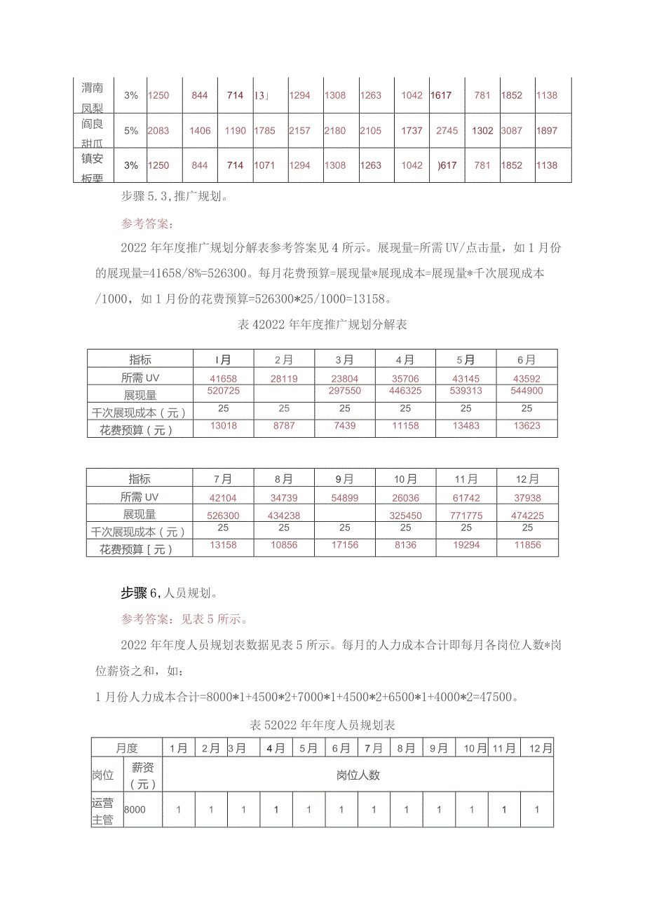 制定农产品运营规划方案参考答案.docx_第3页