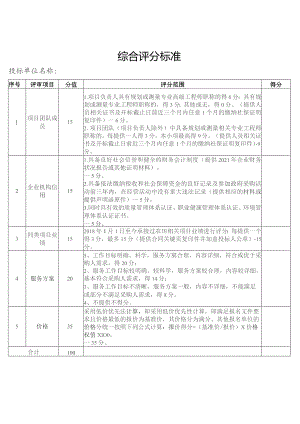 综合评分标准投标单位名称.docx