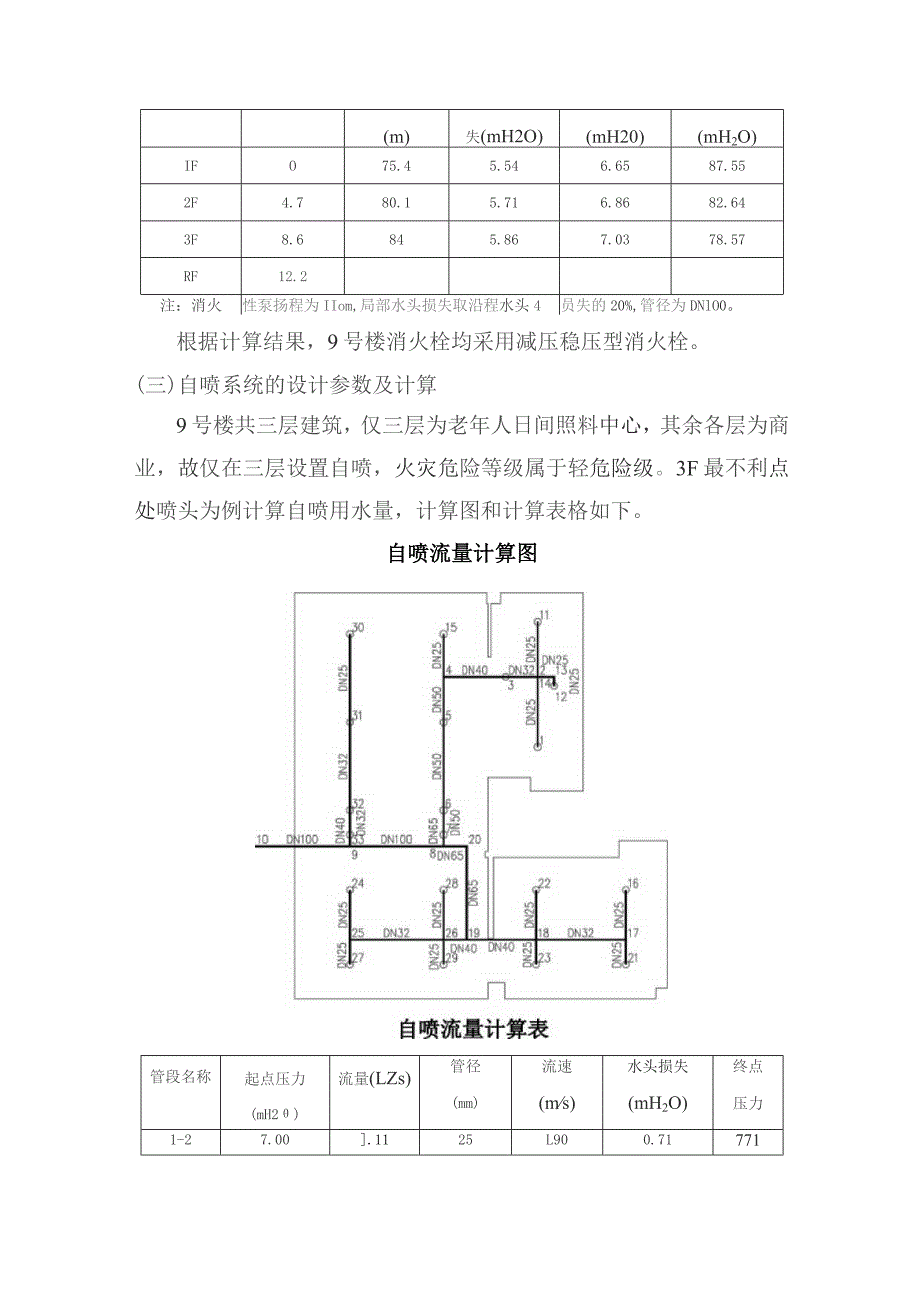 9号楼水计算书.docx_第3页