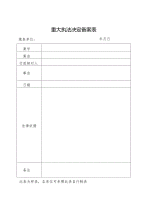 重大执法决定备案表.docx