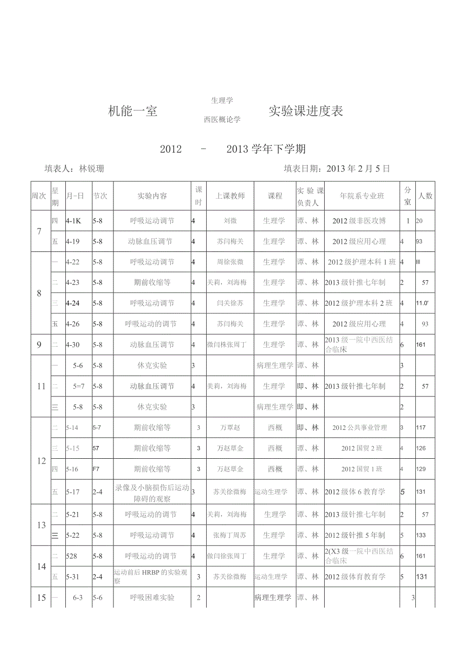 实验课进度表.docx_第2页