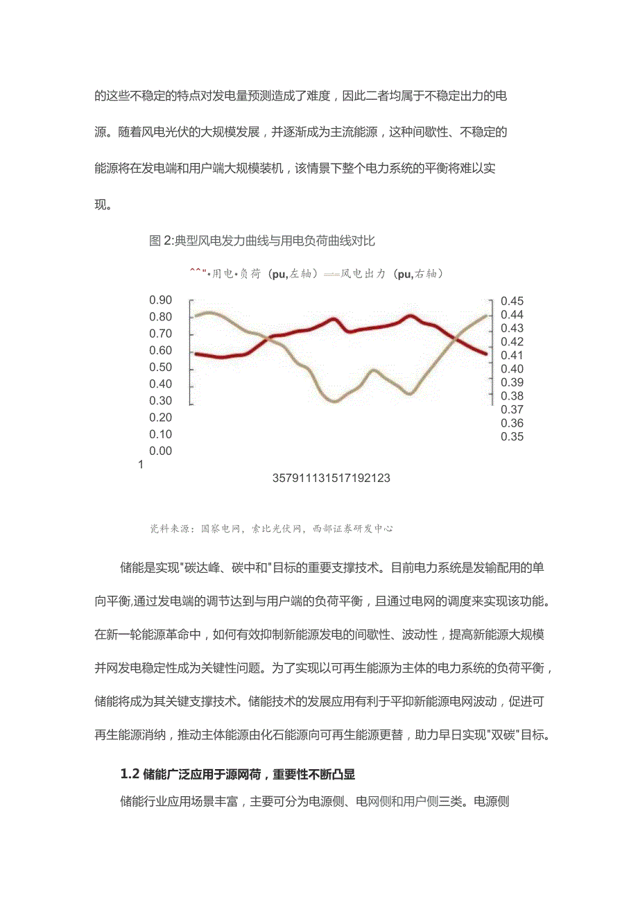 储能产业全景分析.docx_第2页