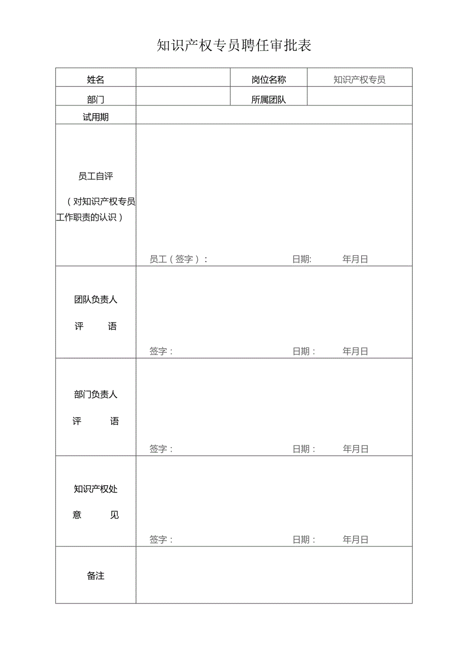 知识产权专员聘任审批表.docx_第1页