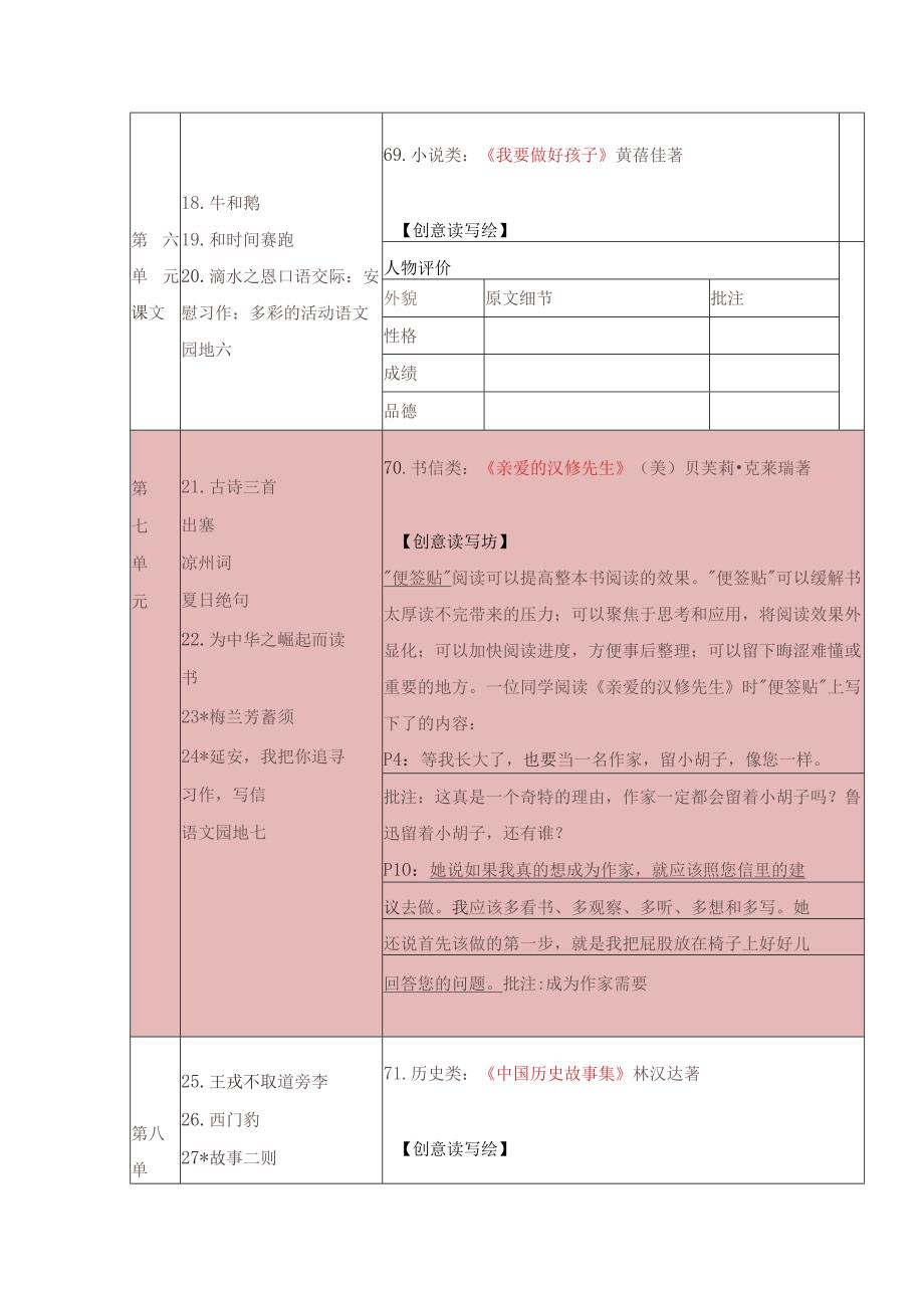 统编教材四年级上册整本书阅读计划实操版.docx_第3页