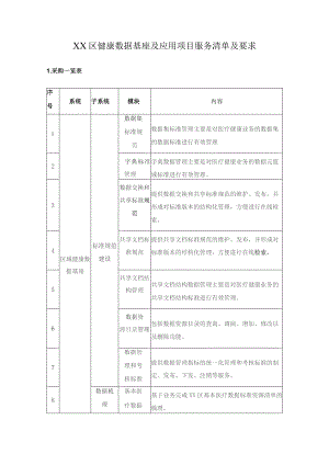 XX区健康数据基座及应用项目服务清单及要求.docx