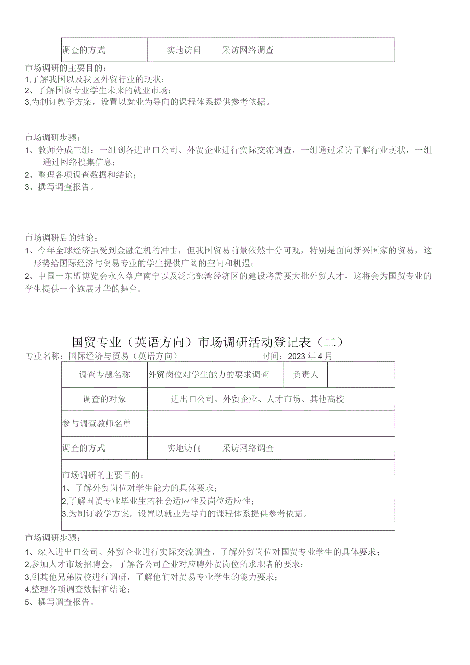 国际经济与贸易专业调查报告.docx_第2页