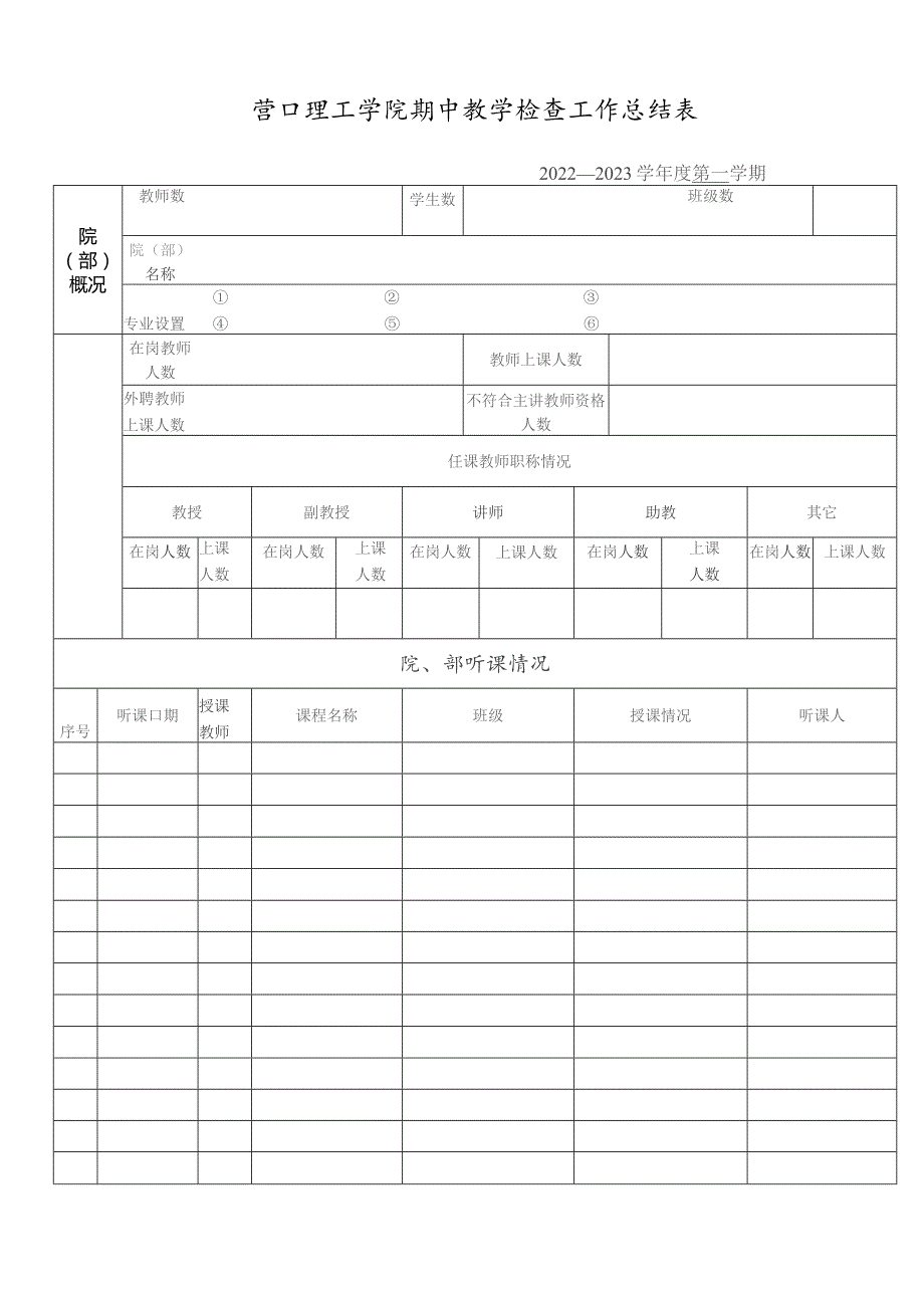 营口理工学院期中教学检查工作总结表.docx_第2页