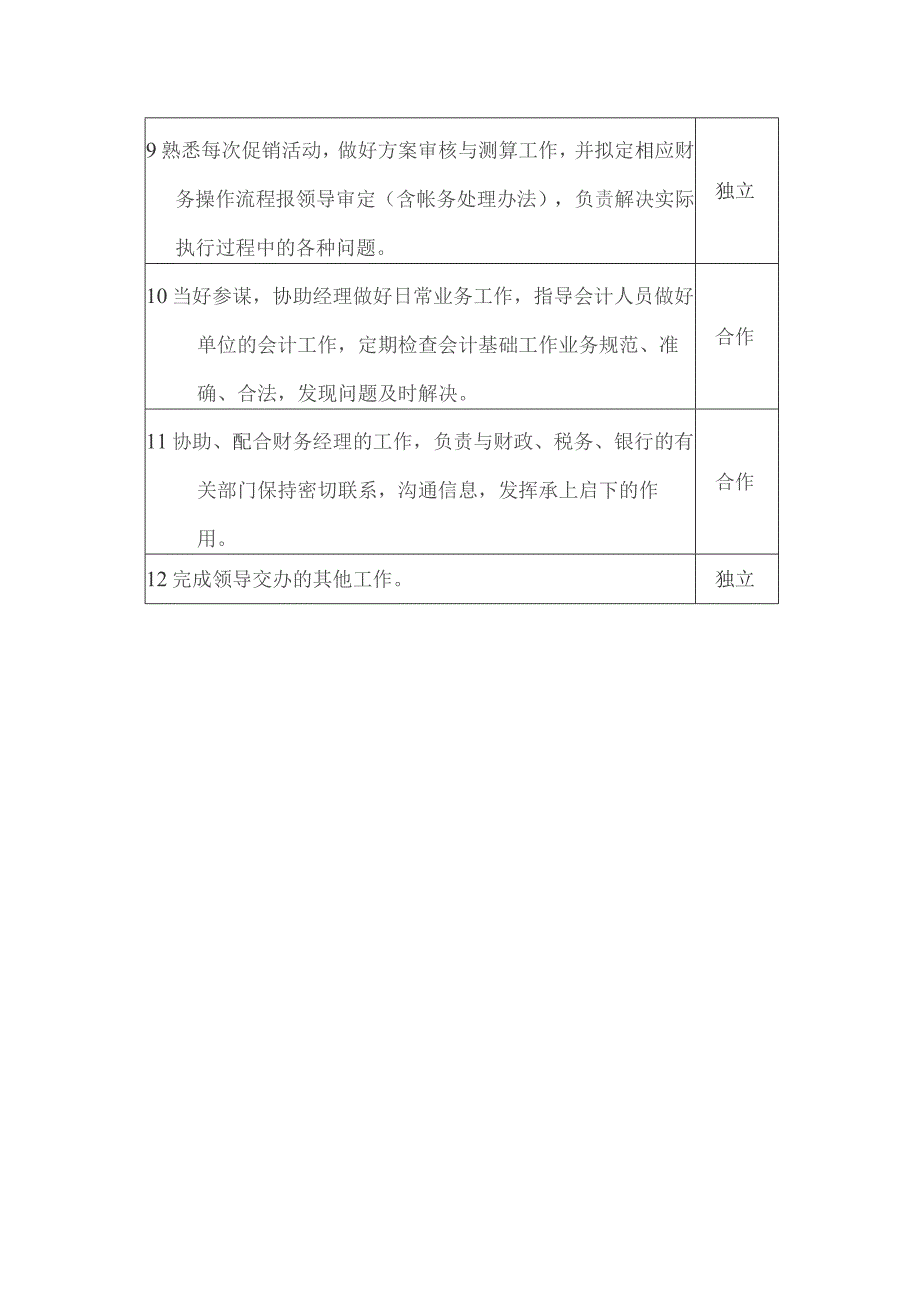 某某大厦项目财务管理部核算中心主管岗位职责.docx_第2页