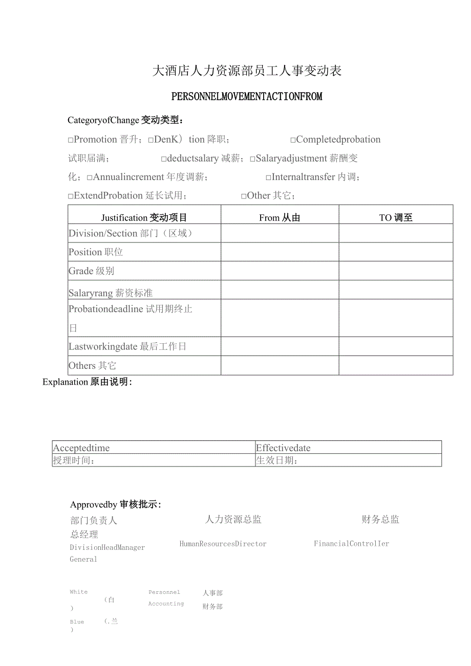 大酒店人力资源部员工人事变动表.docx_第1页