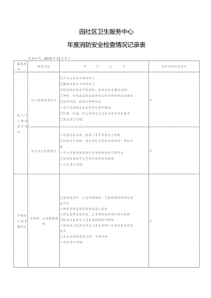 医院月消防安全检查情况记录表.docx