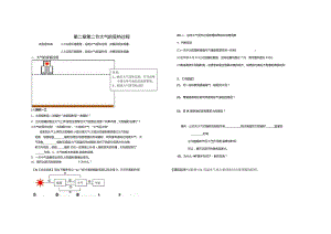 第二章第二节大气的受热过程.docx