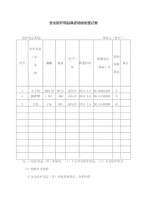 安全防护用品具进场验收登记表.docx