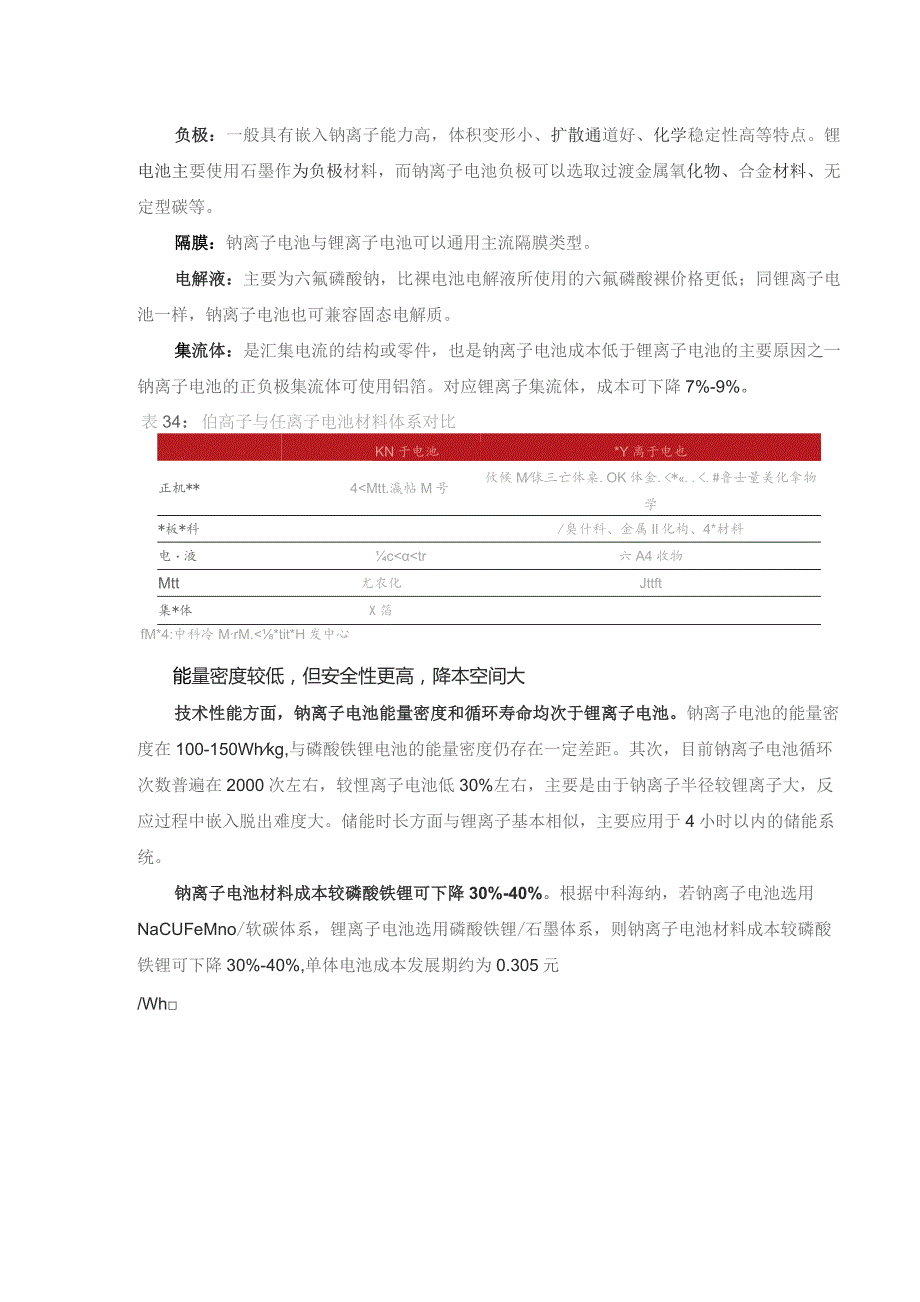 2023年钠离子电池和全钒液流电池发展分析.docx_第2页