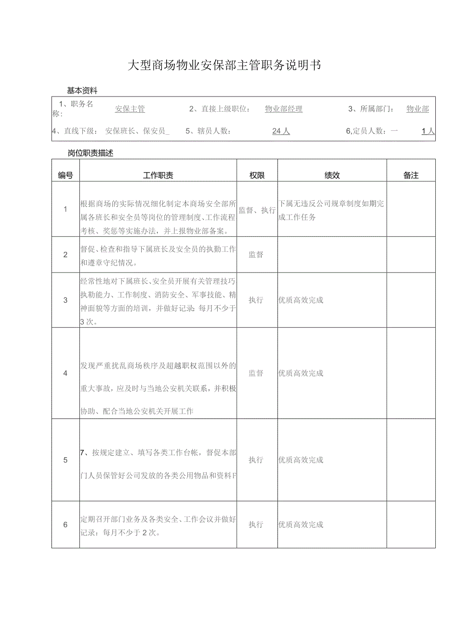 大型商场物业安保部主管职务说明书.docx_第1页