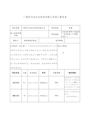 广饶科力达石化科技有限公司用工需求表.docx