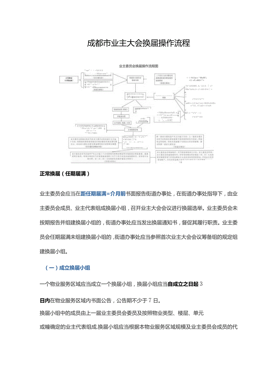 成都市业主大会换届操作流程.docx_第1页