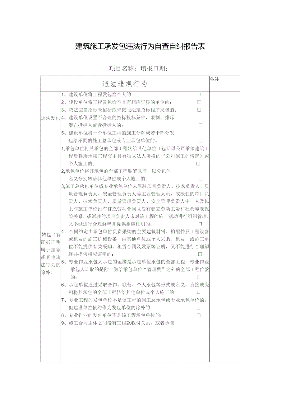 建筑施工承发包违法行为自查自纠报告表.docx_第1页