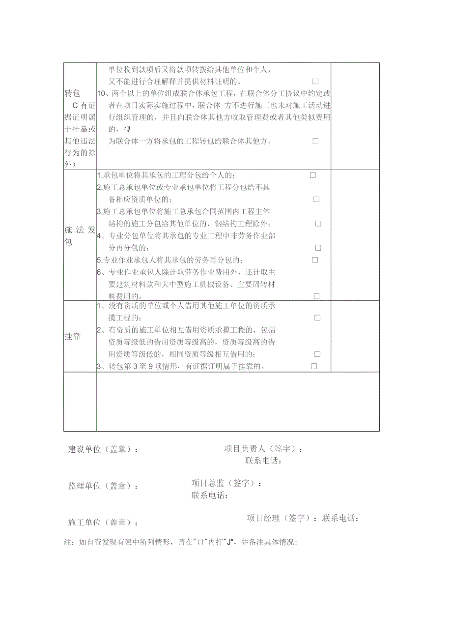 建筑施工承发包违法行为自查自纠报告表.docx_第2页