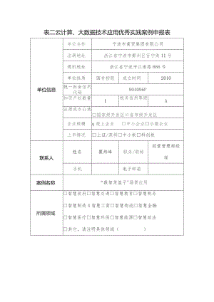 表二云计算、大数据技术应用优秀实践案例申报表.docx