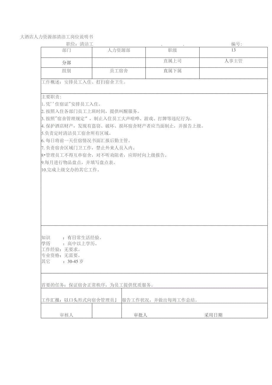 大酒店人力资源部清洁工岗位说明书.docx_第1页