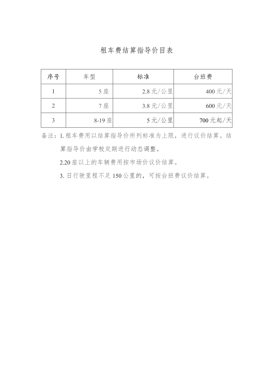 租车费结算指导价目表.docx_第1页